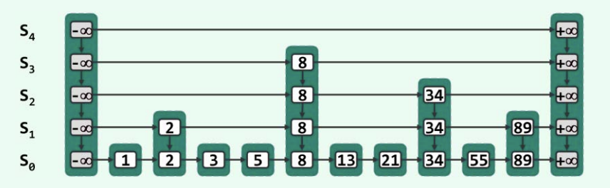 截屏2023-03-18 16.49.18